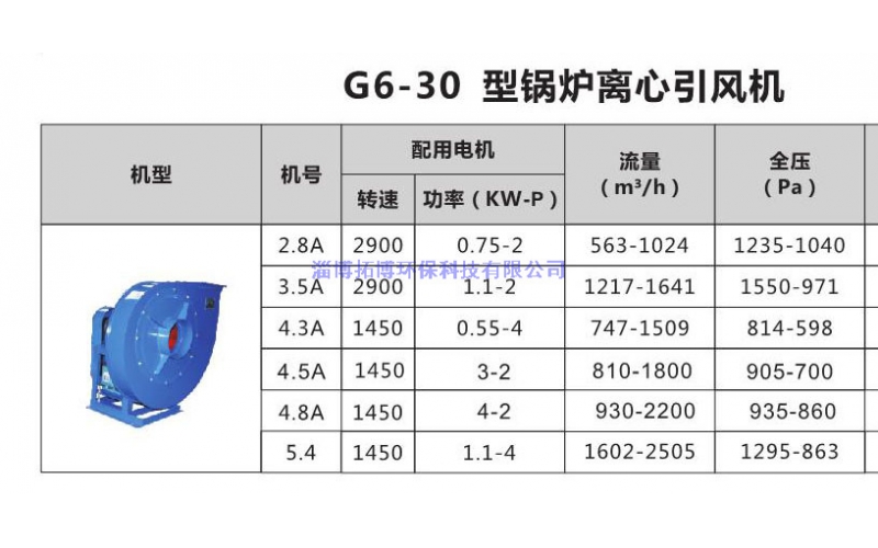 GY6-30型鍋爐離心風(fēng)機(jī)