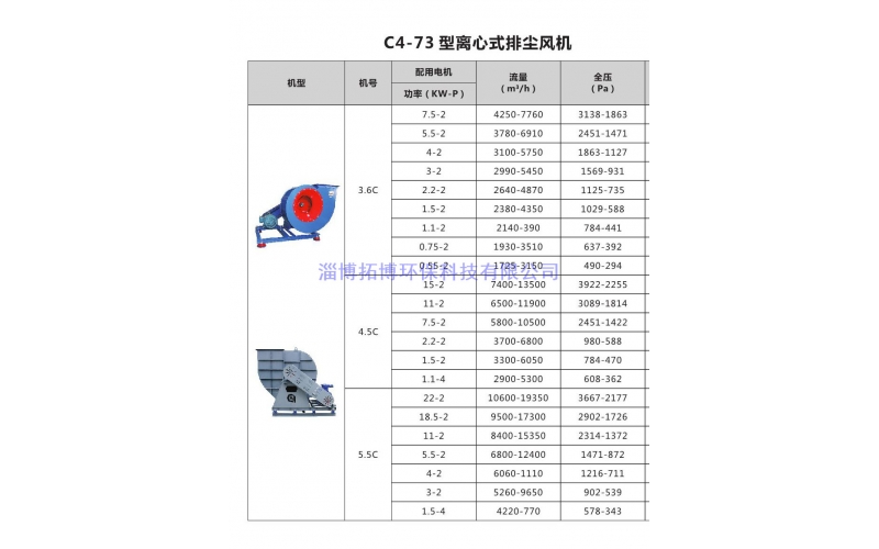 C4-73離心式排塵風(fēng)機(jī)