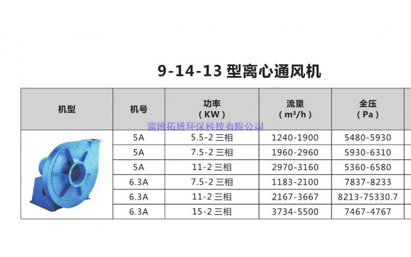 9-14-13型離心通風(fēng)機(jī)